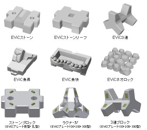 根固ブロック工